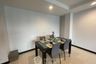 2 Bedroom Condo for rent in The Avenue Sukhumvit 61, Khlong Tan Nuea, Bangkok near BTS Ekkamai