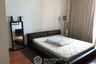 1 Bedroom Condo for rent in The Address Chidlom, Lumpini, Bangkok near BTS Chit Lom