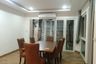 6 Bedroom House for rent in European Home Place, Nong Prue, Chonburi