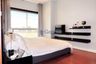 2 Bedroom Condo for sale in The Axis, Nong Prue, Chonburi