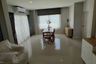4 Bedroom House for rent in The City Ramintra, Tha Raeng, Bangkok