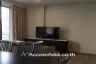 2 Bedroom Condo for rent in Celes Asoke, Khlong Toei Nuea, Bangkok near BTS Asoke