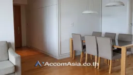 3 Bedroom Condo for rent in Millennium Residence, Khlong Toei, Bangkok near BTS Asoke