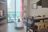 1 Bedroom Condo for rent in Click Condo Sukhumvit 65, Phra Khanong Nuea, Bangkok near BTS Ekkamai
