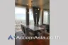 2 Bedroom Condo for rent in The Ritz - Carlton Residences at MahaNakhon, Silom, Bangkok near BTS Chong Nonsi