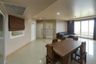 3 Bedroom Condo for sale in Supalai Wellington, Huai Khwang, Bangkok near MRT Thailand Cultural Centre
