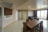 3 Bedroom Condo for sale in Supalai Wellington, Huai Khwang, Bangkok near MRT Thailand Cultural Centre