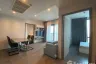 1 Bedroom Condo for rent in Whizdom Avenue Ratchada - Ladprao, Chom Phon, Bangkok near MRT Lat Phrao