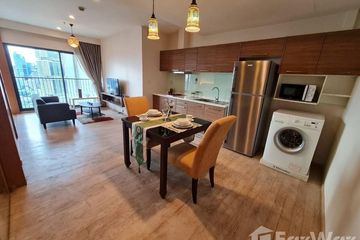 Condo for rent in Noble Remix, Khlong Tan, Bangkok near BTS Thong Lo