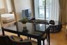 1 Bedroom Condo for rent in Via Botani, Khlong Tan Nuea, Bangkok near BTS Phrom Phong