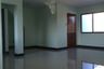 5 Bedroom Townhouse for rent in Thana City Village, Bang Chalong, Samut Prakan