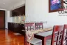 1 Bedroom Condo for Sale or Rent in Na Kluea, Chonburi