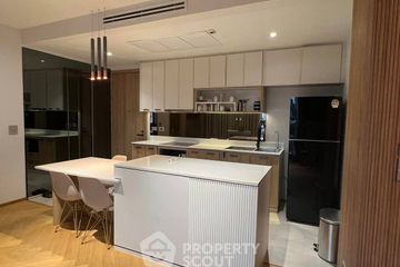 1 Bedroom Condo for sale in Savvi Phahol 2, Sam Sen Nai, Bangkok near BTS Ari