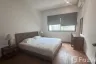 2 Bedroom Villa for rent in Shambhala sol, Chalong, Phuket