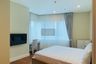 1 Bedroom Condo for rent in Bright Sukhumvit 24, Khlong Tan, Bangkok near BTS Phrom Phong