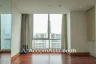 2 Bedroom Condo for rent in Sky Villas Sathorn, Thung Wat Don, Bangkok near BTS Chong Nonsi