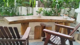 3 Bedroom House for rent in Wat Ket, Chiang Mai