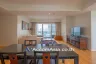2 Bedroom Condo for rent in Millennium Residence, Khlong Toei, Bangkok near BTS Asoke