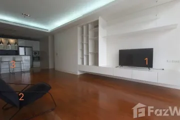 2 Bedroom Condo for rent in Domus 16, Khlong Toei, Bangkok near BTS Asoke