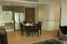 2 Bedroom Condo for rent in Siri at Sukhumvit, Phra Khanong, Bangkok near BTS Thong Lo