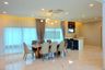 5 Bedroom House for rent in Setthasiri Bangna-Suvarnabhumi, Racha Thewa, Samut Prakan