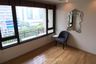 2 Bedroom Condo for rent in Prive by Sansiri, Lumpini, Bangkok near MRT Lumpini