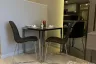 2 Bedroom Condo for rent in Knightsbridge Prime Sathorn, Thung Wat Don, Bangkok near BTS Chong Nonsi