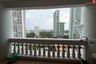 1 Bedroom Condo for rent in Park Beach Condominium, Na Kluea, Chonburi
