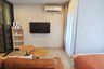 Condo for rent in Aspire Onnut Station, Phra Khanong, Bangkok near BTS On Nut