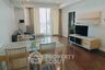 1 Bedroom Condo for rent in Baan Siri 24, Khlong Tan, Bangkok near BTS Phrom Phong
