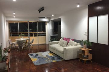 3 Bedroom Condo for rent in Nouvelle Condominium, Bang Chalong, Samut Prakan