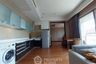 2 Bedroom Condo for sale in The Lofts Yennakart, Chong Nonsi, Bangkok near BTS Chong Nonsi