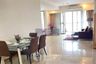 2 Bedroom Condo for rent in Supalai Wellington 2, Huai Khwang, Bangkok near MRT Thailand Cultural Centre