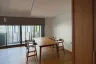 2 Bedroom Condo for sale in Supreme Legend, Chong Nonsi, Bangkok