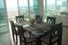 3 Bedroom Condo for rent in Fullerton, Phra Khanong, Bangkok near BTS Thong Lo