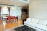 2 Bedroom Condo for rent in Millennium Residence, Khlong Toei, Bangkok near BTS Asoke