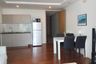 2 Bedroom Condo for rent in Siri On 8, Khlong Toei, Bangkok near BTS Nana