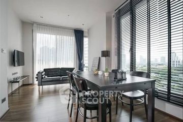 1 Bedroom Condo for rent in Ceil by Sansiri, Khlong Tan Nuea, Bangkok near BTS Ekkamai