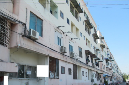 20 Bedroom Condo for sale in Lat Sawai, Pathum Thani