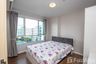 1 Bedroom Condo for sale in D Condo Nim, Fa Ham, Chiang Mai