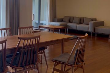 Condo for sale in Bang Phong Pang, Bangkok