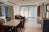 3 Bedroom Condo for rent in Circle Sukhumvit 31, Khlong Toei Nuea, Bangkok near BTS Phrom Phong