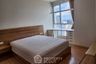 1 Bedroom Condo for rent in Rhythm Phahol-Ari, Phaya Thai, Bangkok near BTS Saphan Kwai
