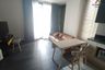 1 Bedroom Condo for rent in Edge Sukhumvit 23, Khlong Toei Nuea, Bangkok near BTS Asoke