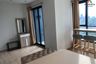 1 Bedroom Condo for rent in The Base Rama 9 - Ramkhamhaeng, Hua Mak, Bangkok near MRT Ramkhamhaeng 12