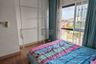 2 Bedroom Condo for sale in Ploen Ploen Condo Chaengwattana - Pak Kret 2, Bang Phut, Nonthaburi