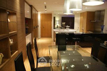 2 Bedroom Condo for rent in The Pano Rama 3, Bang Phong Pang, Bangkok
