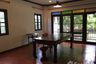 2 Bedroom House for rent in Mae Sot, Tak