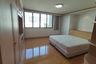 2 Bedroom Condo for rent in Khlong Tan Nuea, Bangkok near BTS Phrom Phong