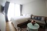 1 Bedroom Condo for rent in Park Origin Phrom Phong, Khlong Tan, Bangkok near BTS Phrom Phong